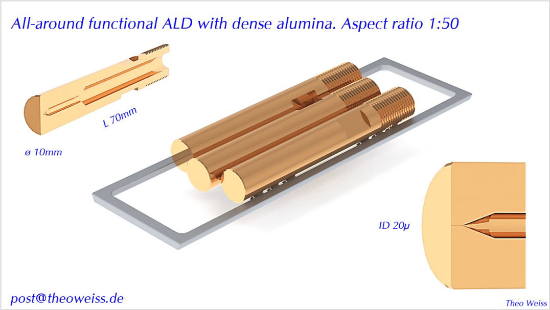 All-around functional ALD with dense alumina. Aspect ratio 1:50