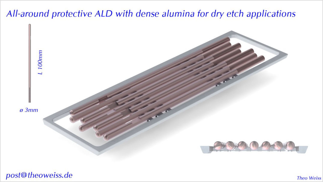 All-around protective ALD with dense alumina for dry etch applications