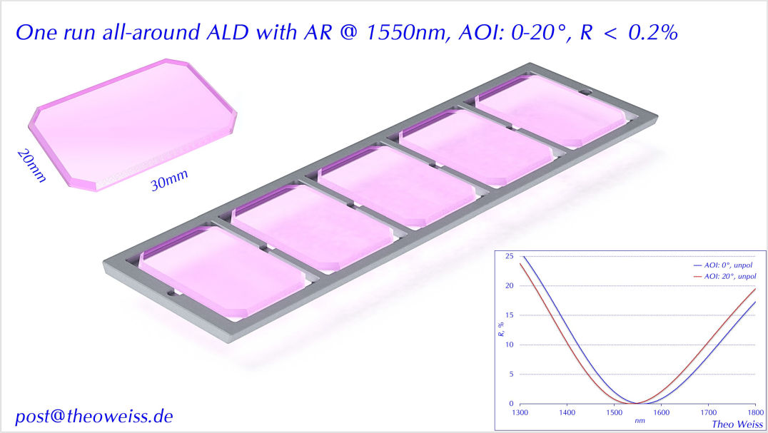 One run all-around ALD with AR @ 1550nm, AOI: 0-20°, R < 0.2%