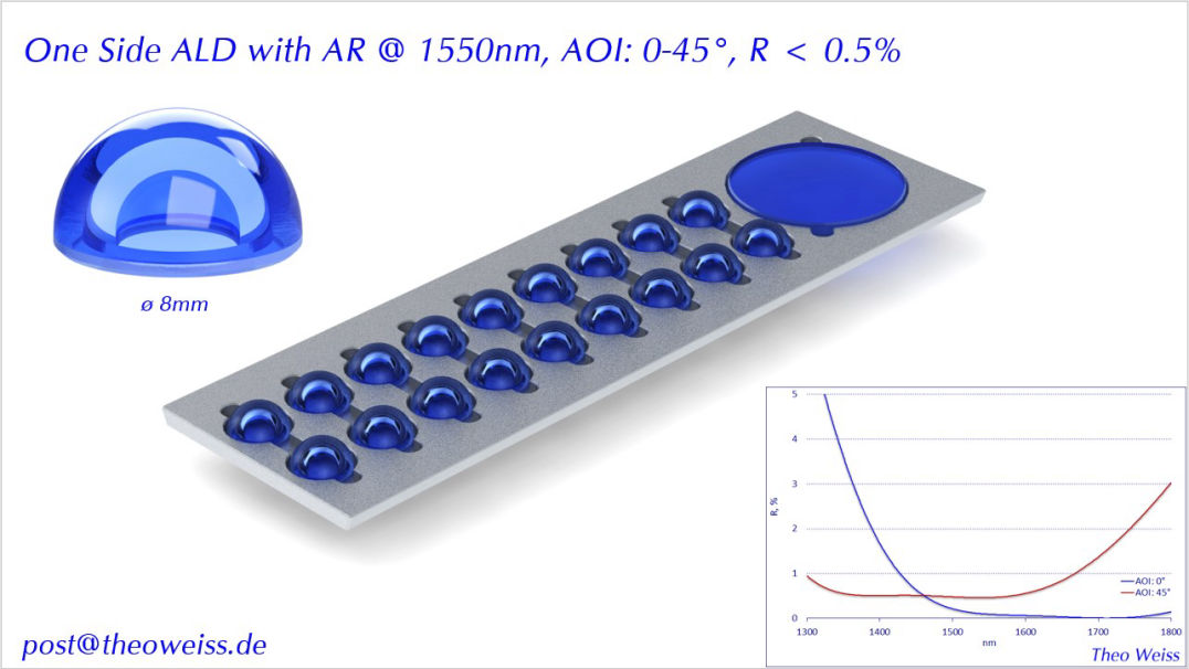 One side ALD with AR @ 1550nm, AOI: 0-45°, R < 0.5%