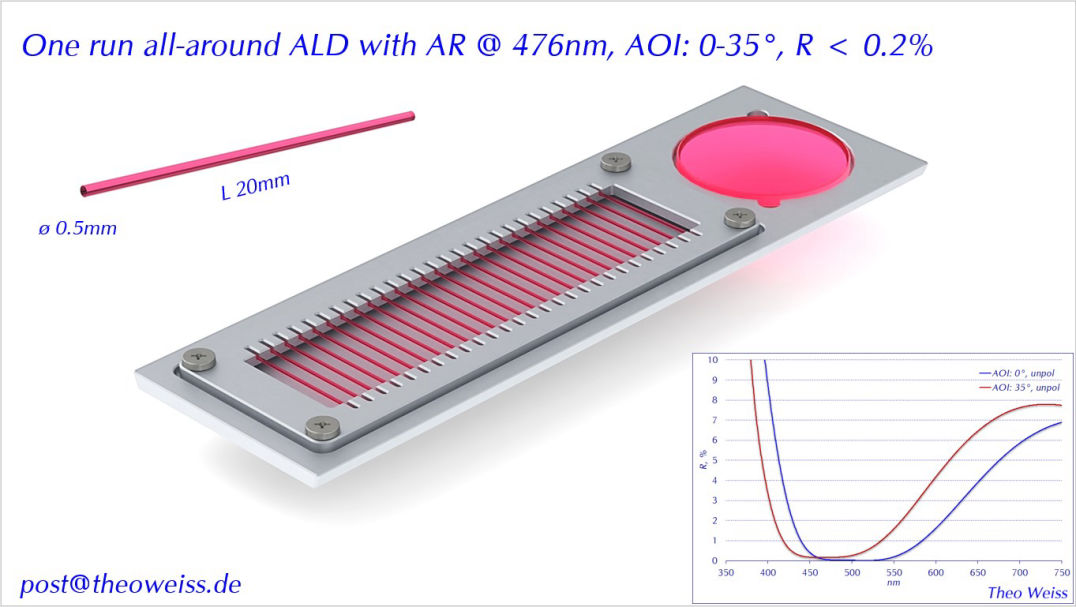 One run all-around ALD with AR @ 476nm, AOI: 0-35°, R < 0.2%