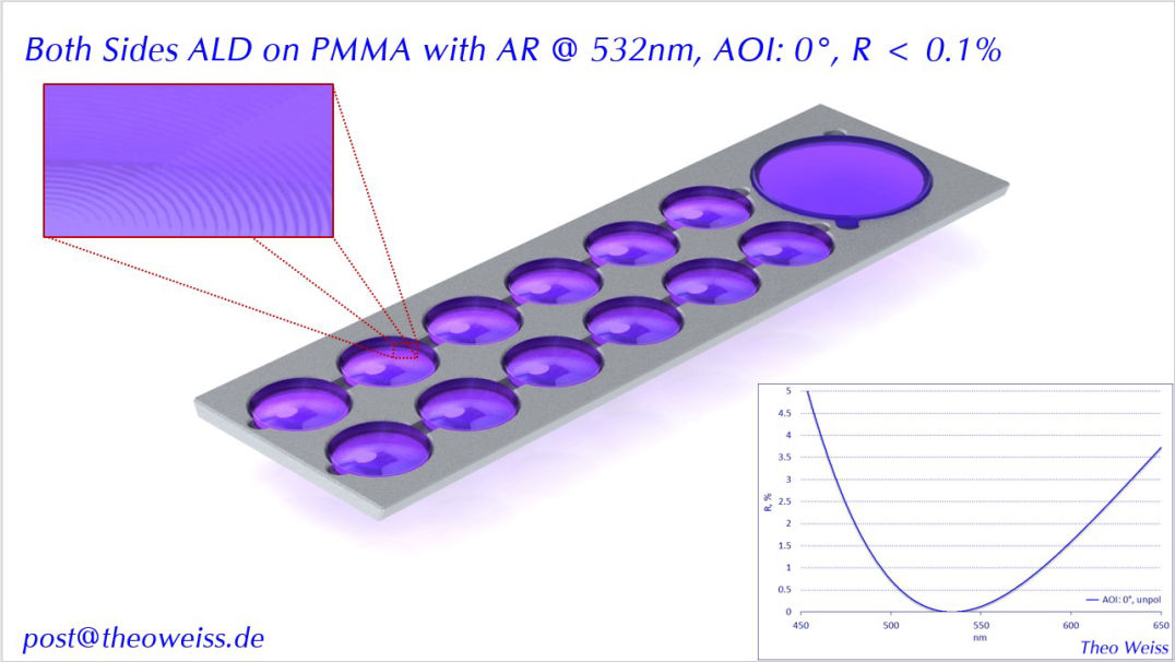 Both Sides ALD on PMMA with AR @ 532nm, AOI 0°, R < 0.1%