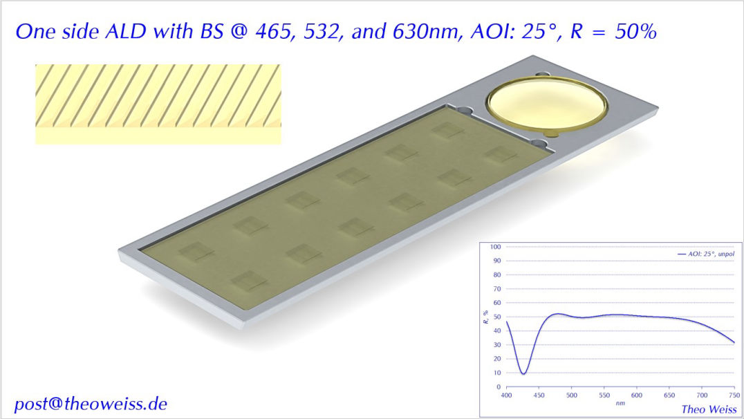 One side ALD with BS @ 465, 532, and 630nm, AOI: 25°, R = 50%