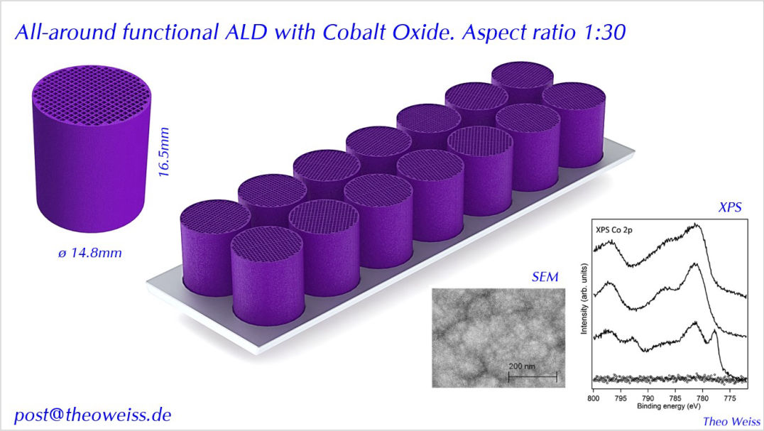 All-around functional ALD with Cobalt Oxide. Aspect ratio 1:30