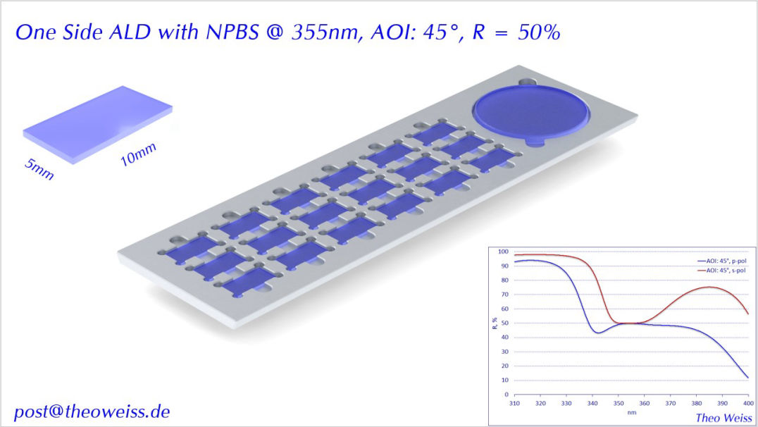 One Side ALD with NPBS @ 355nm, AOI: 45°, R = 50%