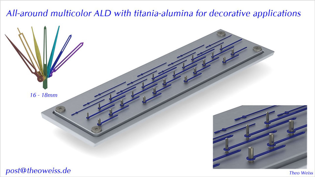 All-around multicolor ALD with titania-alumina for decorative applications