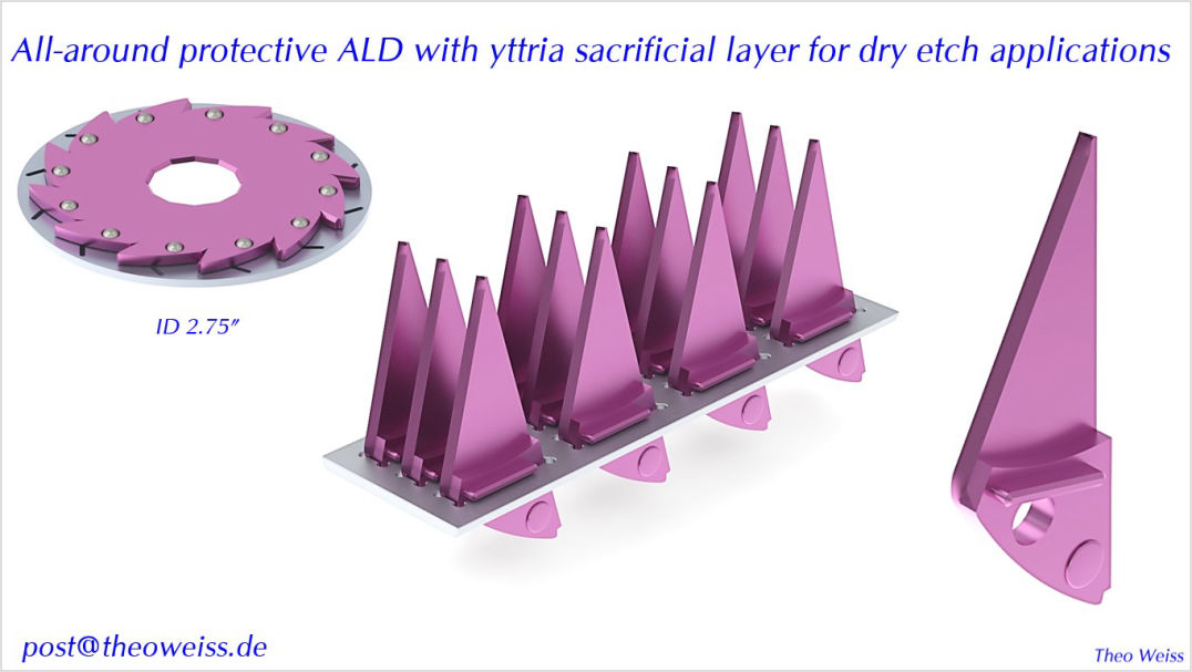 All-around protective ALD with  yttria sacrificial layer for dry etch applications