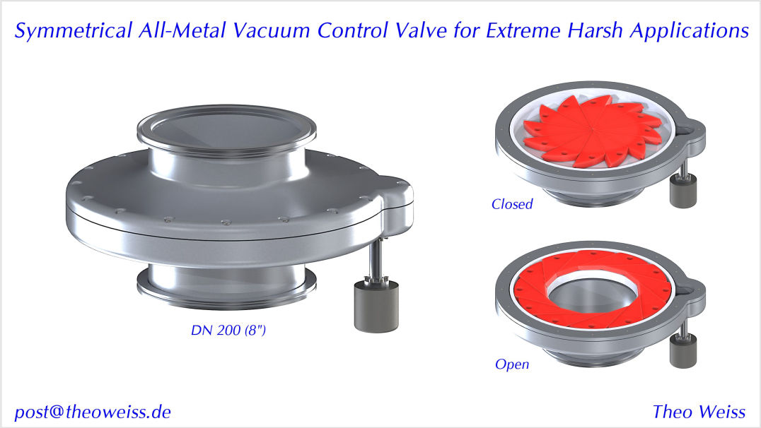 All-metal Control Valve