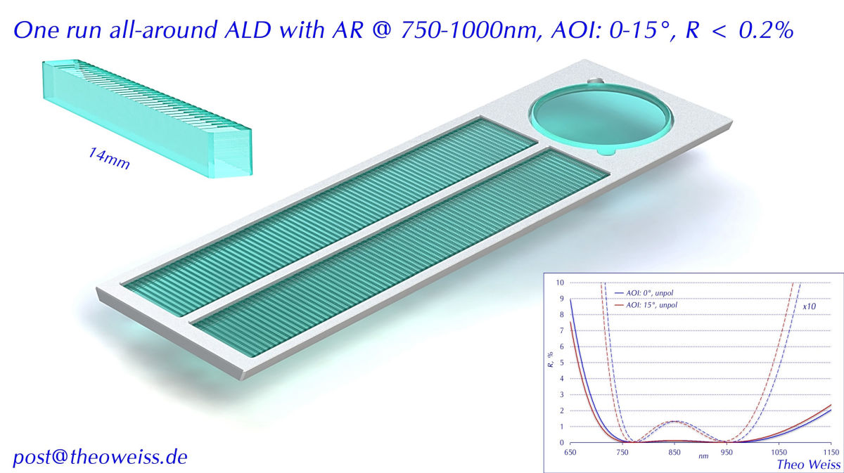 One run all-around ALD with AR @ 750-1000nm, AOI: 0-15°, R < 0.2%
